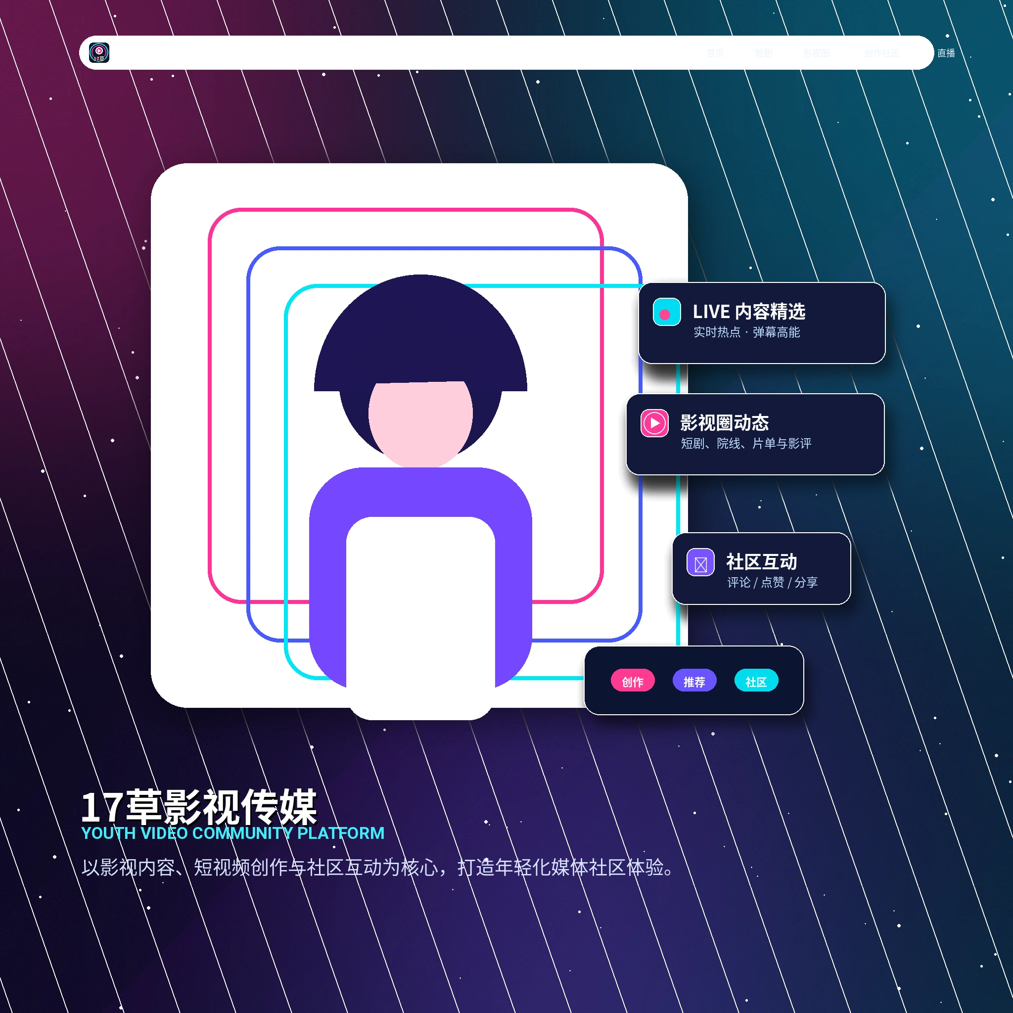 17c用户影像内容